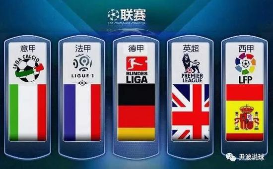 试图通过